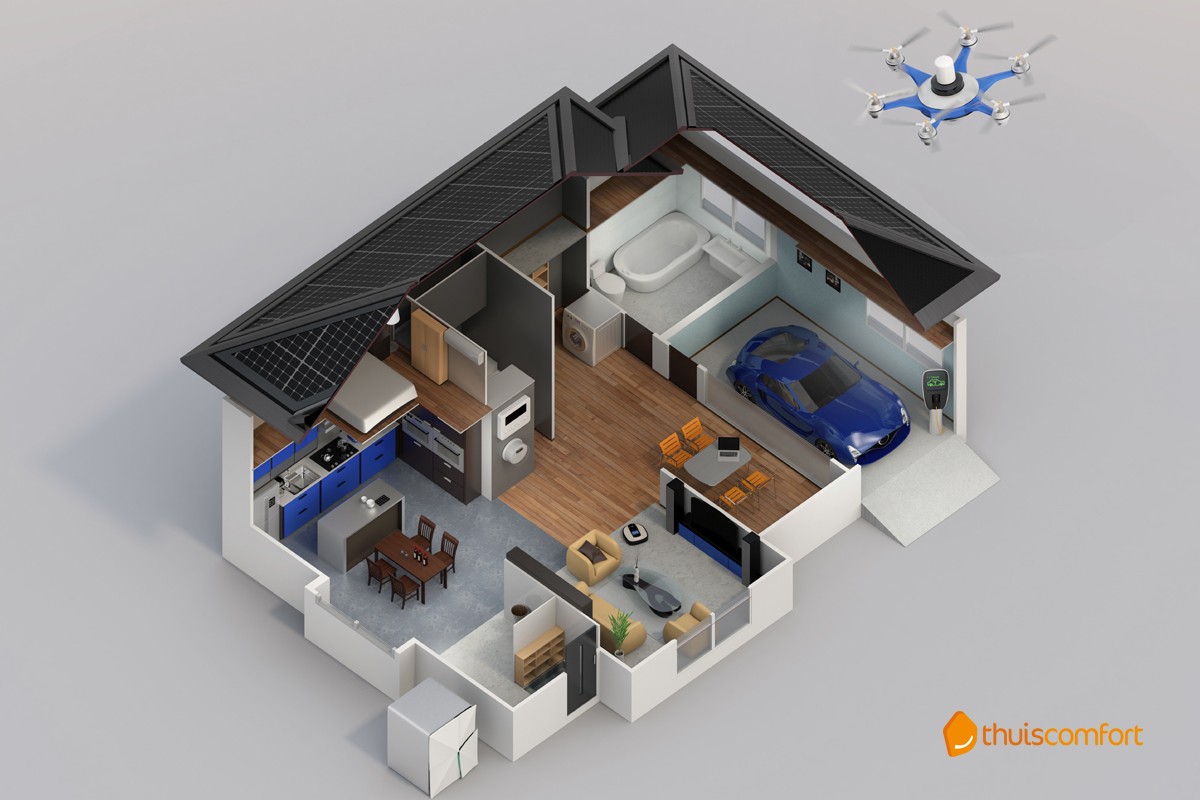 Het slimme huis Het slimme huis