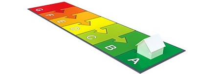 Energielabel Energielabel