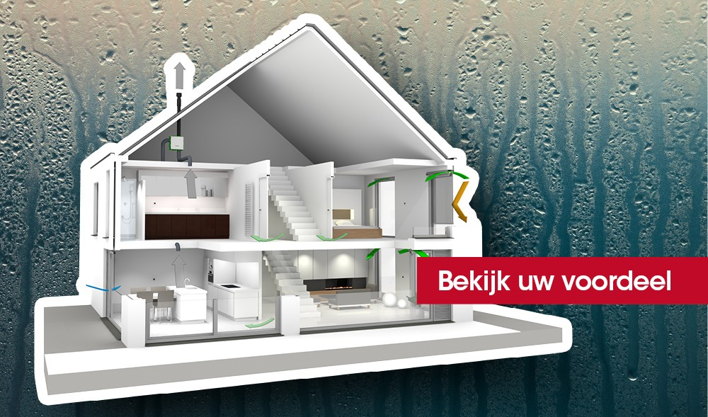 Duco ventilatie woonhuis