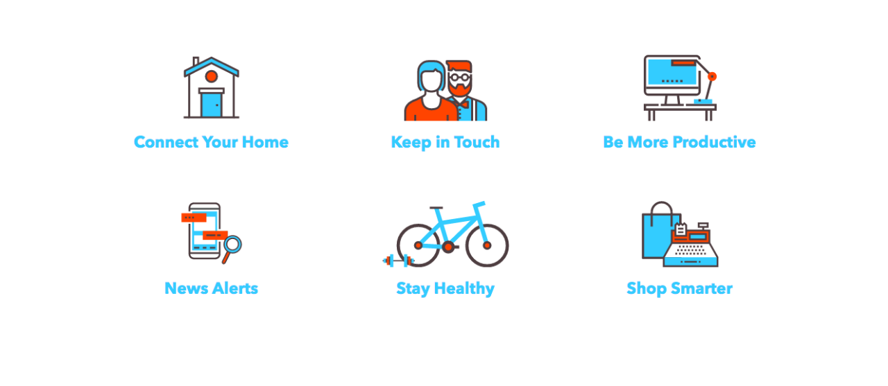 Screenshot IFTTT.com Screenshot IFTTT.com