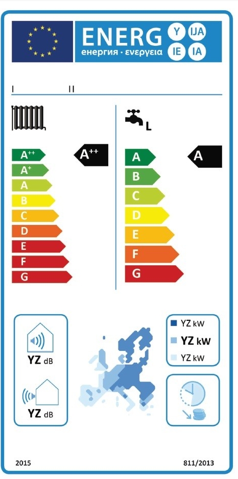 Voorbeeld van een productlabel voor energiezuinige verwarmingsproducten Voorbeeld van een productlabel voor energiezuinige verwarmingsproducten