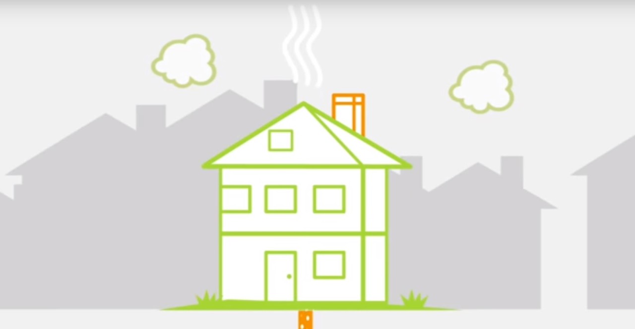 klimaat-woning