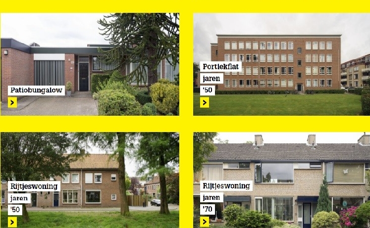 Overzicht woningtypen: patiowoning / portiekflat / rijtjeswoning