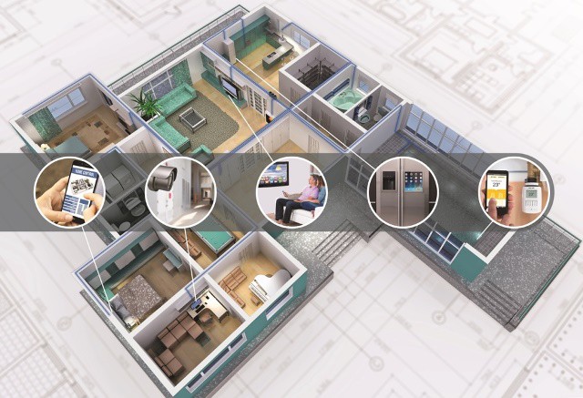 Smart home met Draka datakabel