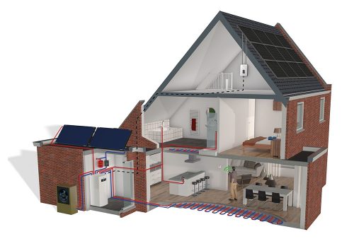 Enviline monoblock