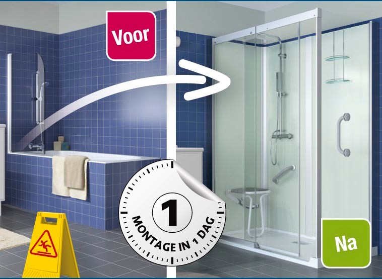 Kinemagic voor en na Kinemagic voor en na