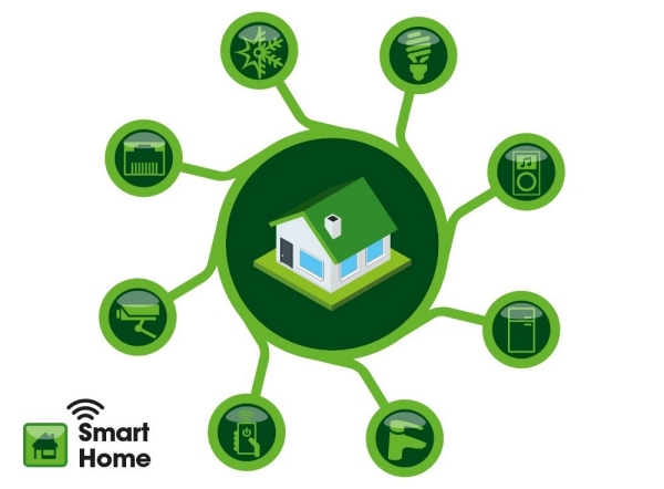 Smart Home Tour 2016