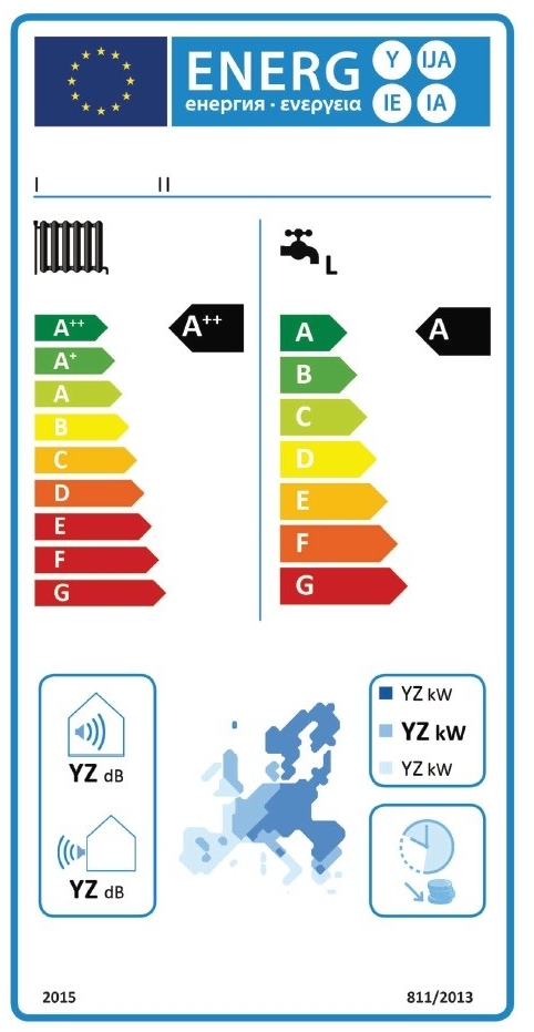 Voorbeeld van een productlabel voor verwarmingsinstallaties Voorbeeld van een productlabel voor verwarmingsinstallaties