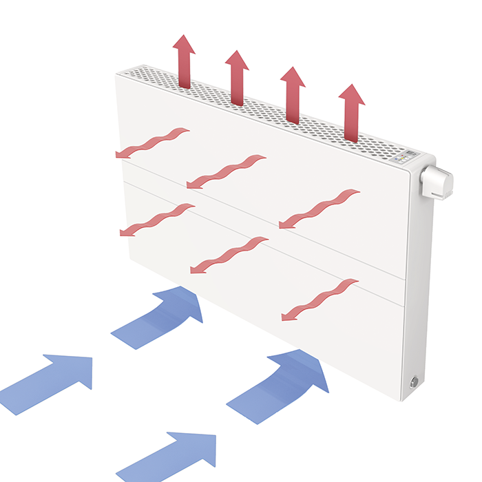 Werking Ulow-E2 lage temperatuur radiator Werking Ulow-E2 lage temperatuur radiator